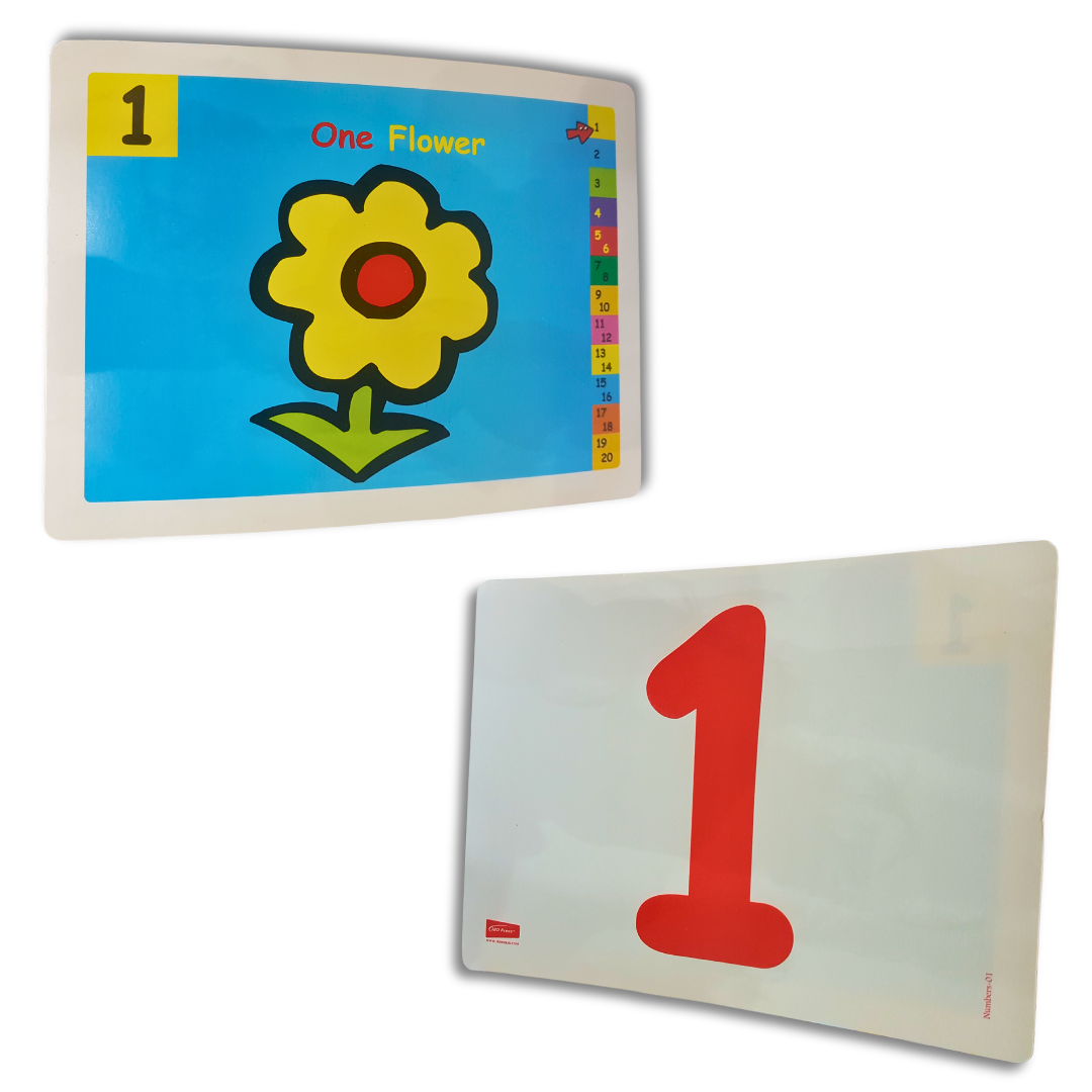 Boost Early Learning with 123 31-Piece Flash Cards - Vibrant, Educational, and Engaging Cards for Kindergarteners! Secondary image