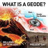 NATIONAL GEOGRAPHIC Break Open 2 Geodes Science Kit - One Shop Online Toys in Pakistan